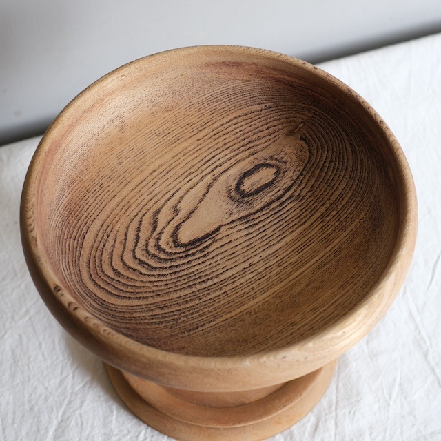 ���դ��ڴ��R-select ��ǥ�����ץ������ȡ�