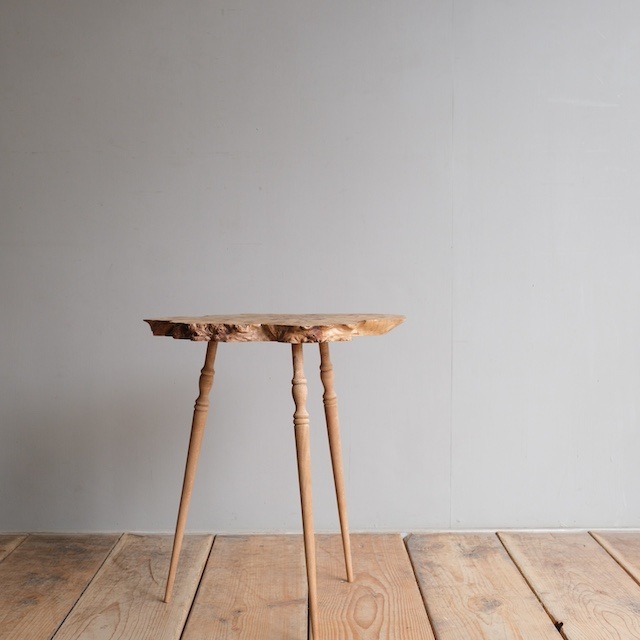 ���ݤΥơ��֥��R-select ��ǥ�����ץ������ȡ�