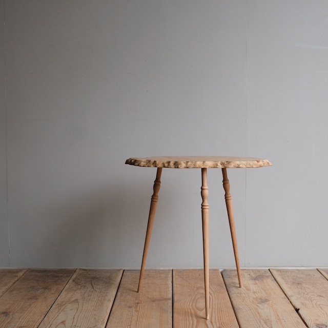 ���ݤΥơ��֥��R-select ��ǥ�����ץ������ȡ�