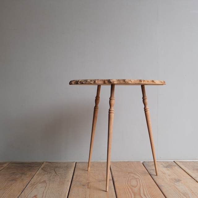 ���ݤΥơ��֥��R-select ��ǥ�����ץ������ȡ�