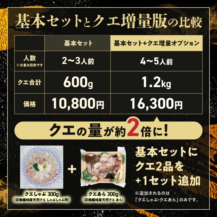 ��10��20���ޤ����1,500��OFF�۹����򤴼���ǡ�������껺 ŷ�������顦��������֥��åȡ�2��3�����ˡ������