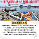 ��껺ŷ���褭�䥤����¤�� 1�ա�150g��180g�ˡڸ�ɤϤʤ��ӡۡ������