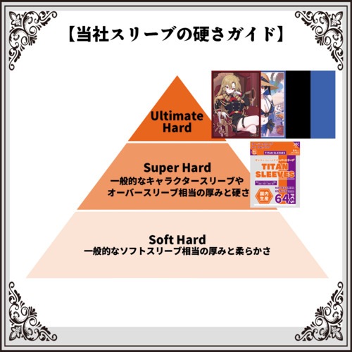 有名クリエイター『もる໒꒱先生』とのコラボスリーブ！【R'sスリーブ