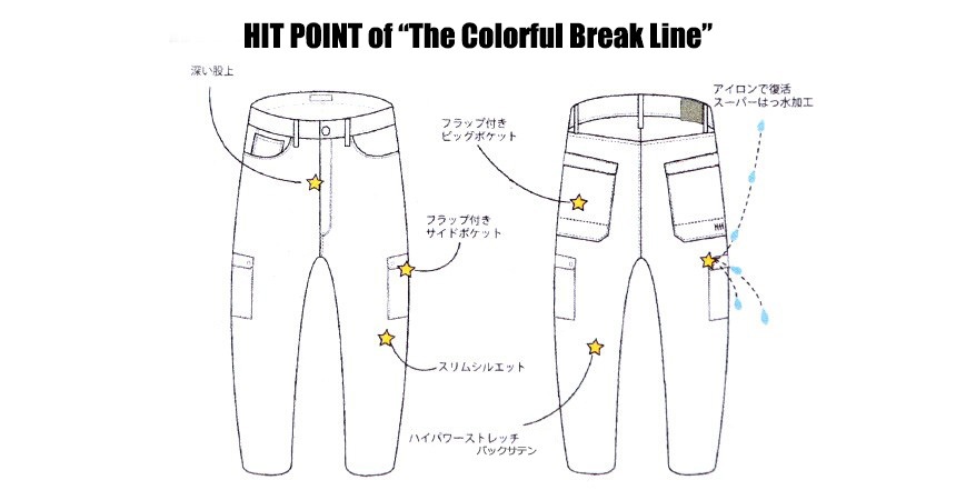 THE BACK WATER ������ ����ࡦ���ȥ�å��ե��å��� �������ѥ�� The Colorful Break Line 403vmc ��� ���ᥫ�� ����̵��
