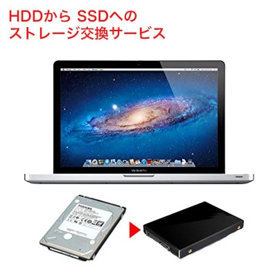 Mac & Win11 両方使える！Mac Book Pro 大容量HDD Mac & Win11 両方使える！Mac Book Pro 大容量HDD