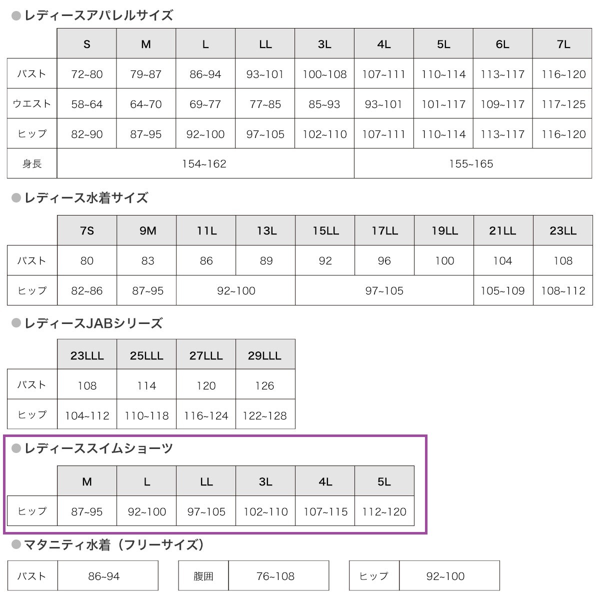 【売れ筋NO1！】日本製　レディース　ハイウエスト　スイムショーツ　SY275