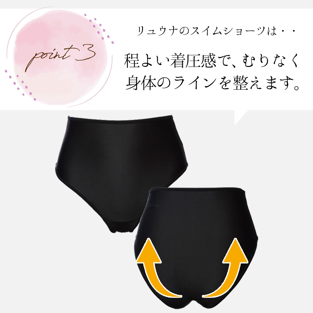 【数量限定販売】水着 レディース インナーショーツ 起毛 ハイウエスト型 アンダーショーツ スイムショーツ 大きいサイズ 大きい水着 ジム プール フィットネス トレーニング 透け防止 日本製 Ryuna リュウナ SY275-K