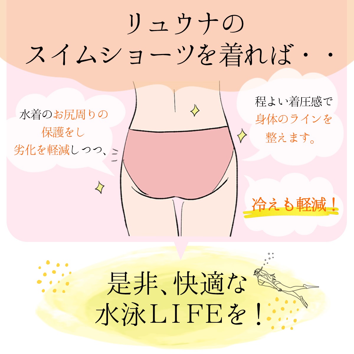 【数量限定販売】水着 レディース インナーショーツ 起毛 ハイウエスト型 アンダーショーツ スイムショーツ 大きいサイズ 大きい水着 ジム プール フィットネス トレーニング 透け防止 日本製 Ryuna リュウナ SY275-K