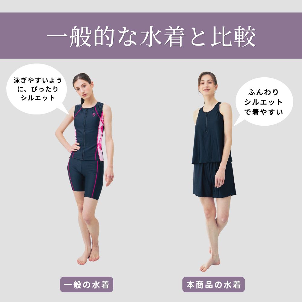 【プレゼントあり】体型カバー お腹カバー 下っ腹カバー フィットネス水着 ノースリーブ セパレート フレアデザイン めくれ上がり防止 大きいサイズ 着やすいサイズ リュウナ RYUNA AF2601