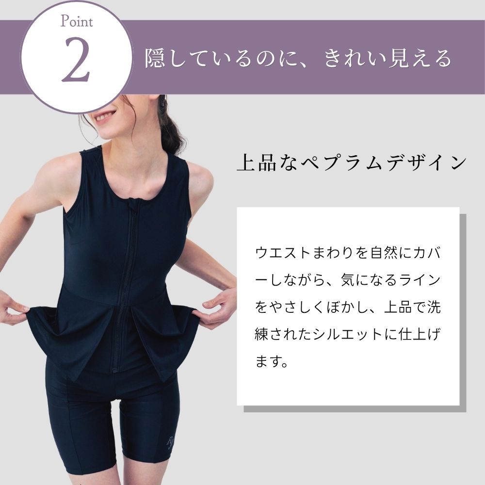 【プレゼントあり】体型カバー 下っ腹カバー 腰カバー フィットネス水着 ノースリーブ セパレート ペプラムデザイン めくれ上がり防止 大きいサイズ 着やすいサイズ リュウナ RYUNA AF2610