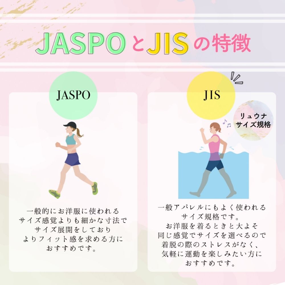【会員様のみ半額SALE】レディース 体型カバー フィットネス水着 ノースリーブ セパレート 日本製 大きいサイズ めくれ上がり防止 女性 リュウナ RYUNA KO2613S