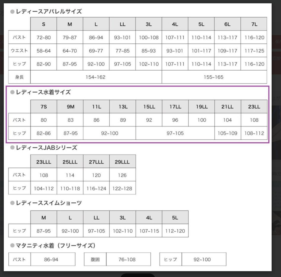 フィットネス水着 ジム用水着 レディース 30代 40代 セパレート 半袖 9M 11L 13L 15LL 17LL 19LL 21LL 23LL 50代 60代 体型カバー ママ プール 大きい NP2411L NP2411P NP2411S NP2411L-B NP2411P-B NP2411S-B