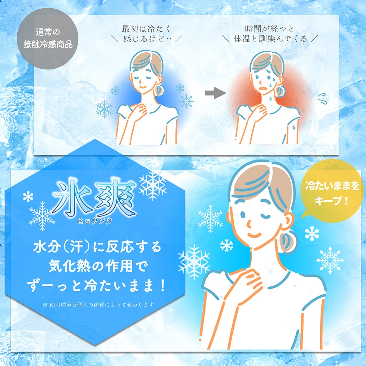 氷冷感 キッズ ノースリーブ タンク インナー 日本製 接触冷感 涼感持続 140 150 160 熱中症対策 部活 小学生 低学年 高学年 夏服 アウトドア 日焼け防止 夏休み 旅行 お出かけ レジャー サッカー 合宿 野球 バスケ 消臭 吸汗速乾 吸水速乾 CL10-K-SS ゆうパケット発送送料無料