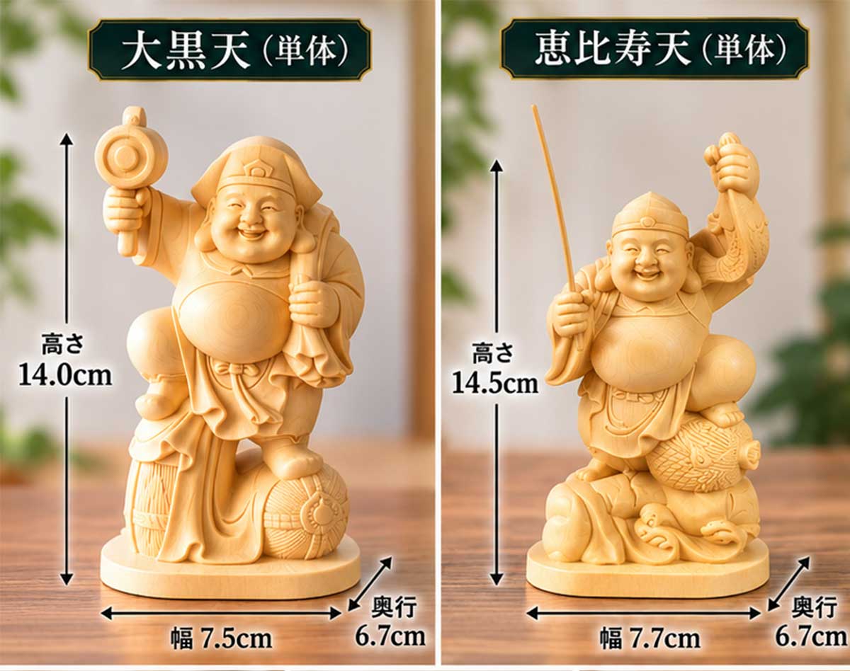 大黒天・恵比寿天 木彫り像｜商売繁盛・金運招来の七福神・神棚用