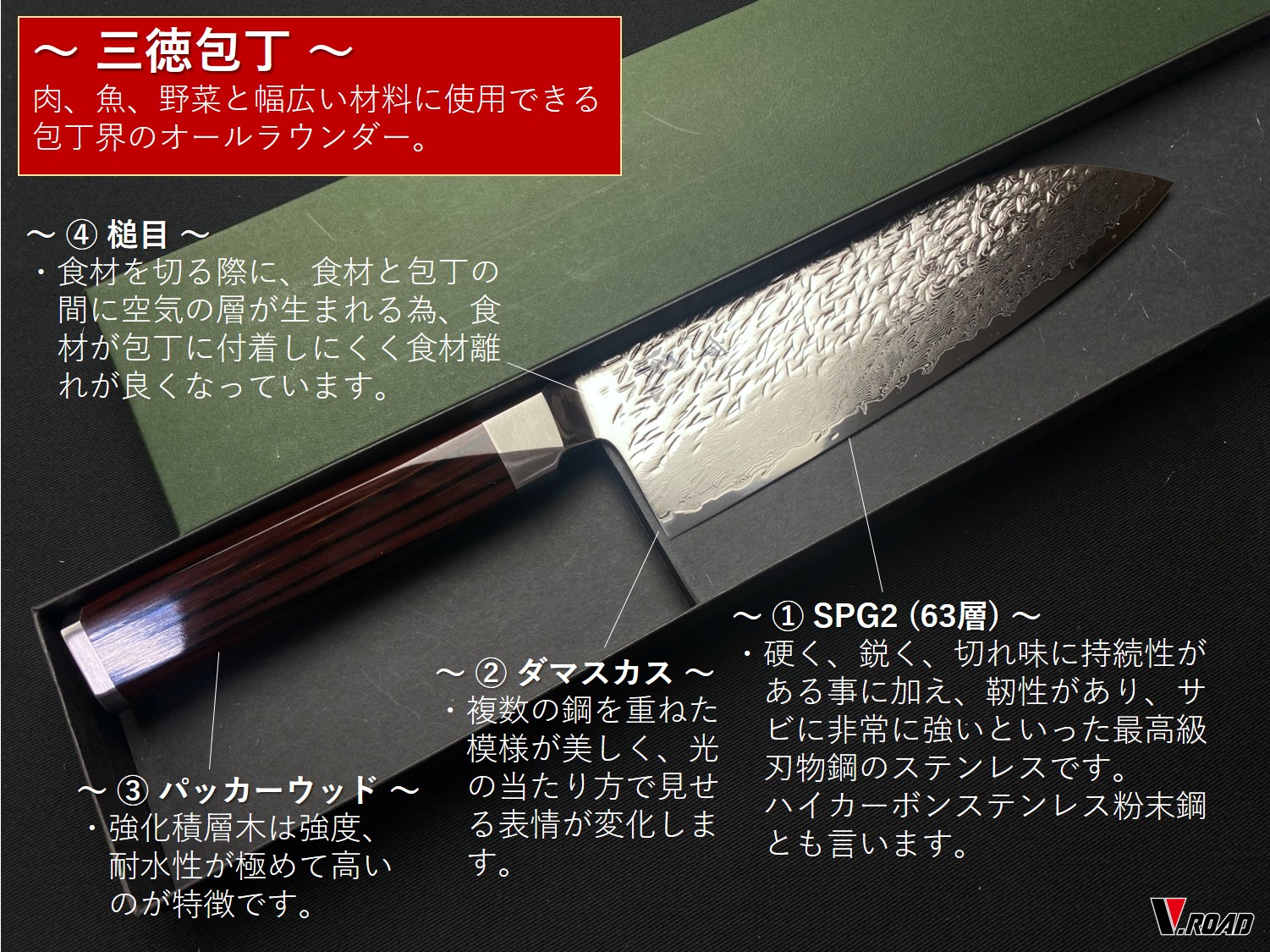 涼風 高級包丁 ダマスカス 三徳包丁 180mm SUZ-180S V.ROADマイクロ
