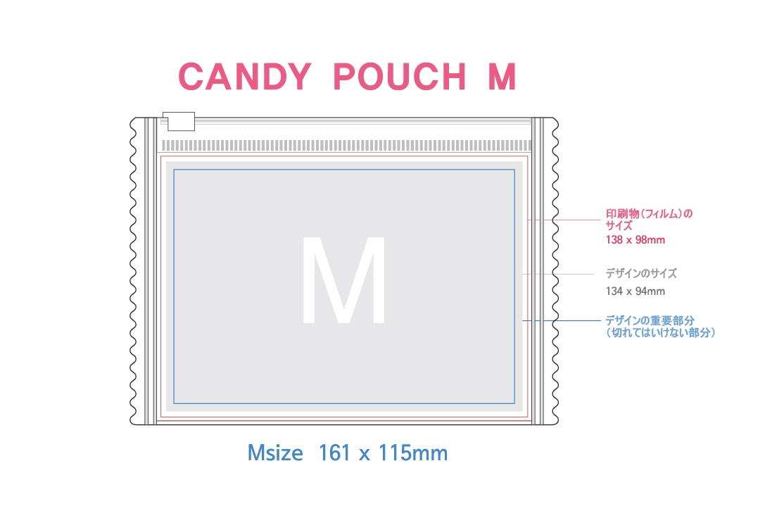 �����ǥ������饤�����ݡ���(M��������