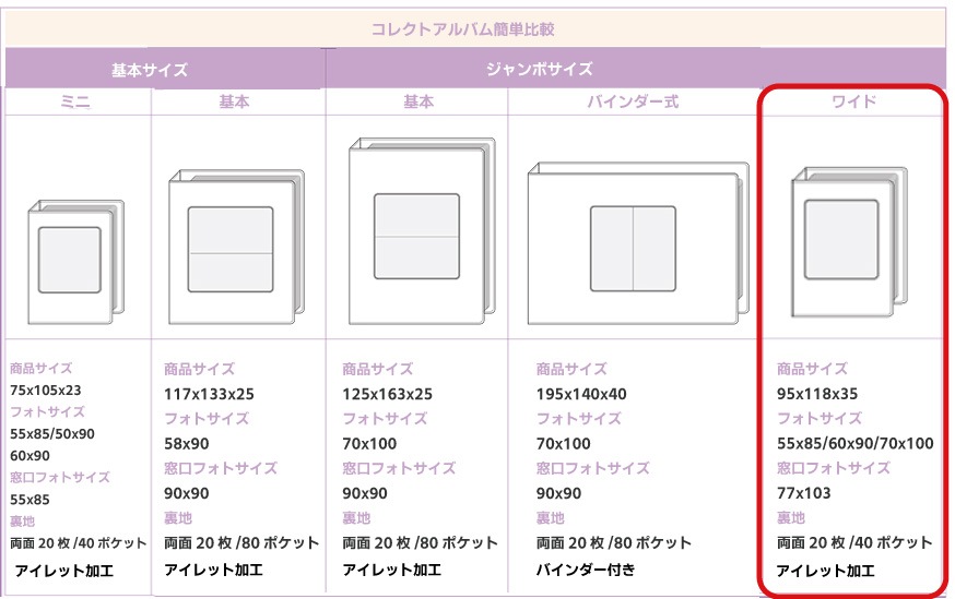 �磻�ɥݥ��åȥ��쥯�ȥ���Х�����դ����ѥ��륪�ץ�����ɲò�ǽ�����̰������ϡ��ɥ��С�������40���Ǽ��