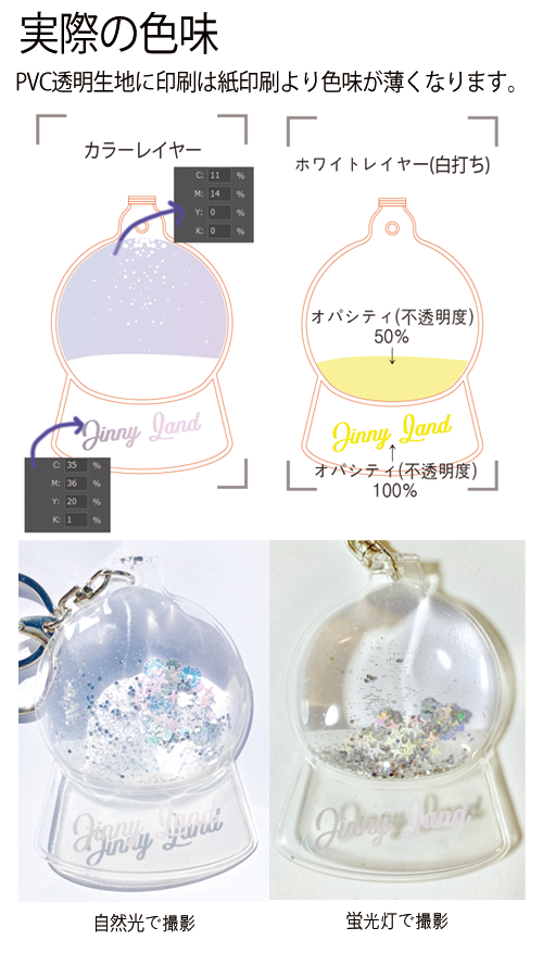 �����������ޥ��å��ܡ��륭���ۥ����(�̾殺��å������ꡦ����å����ѹ���ǽ)