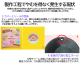NFCLP쥳ɷ㡼ʥܡդ