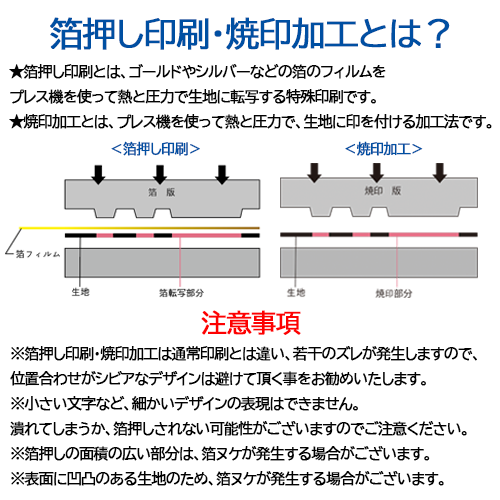 �֥å����С���PU/DS�������ϡ�A5���������󲡤�/�ư������̤Τ߲�ǽ)���������ɬ��(��6000��)