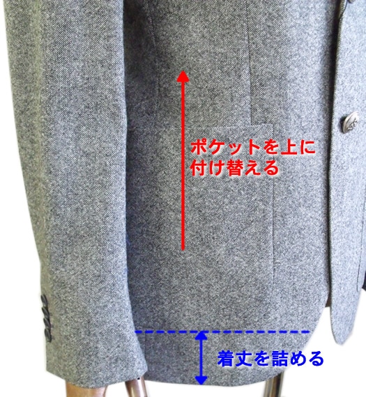 着丈詰め出し メンズ上着 ジャケット修理