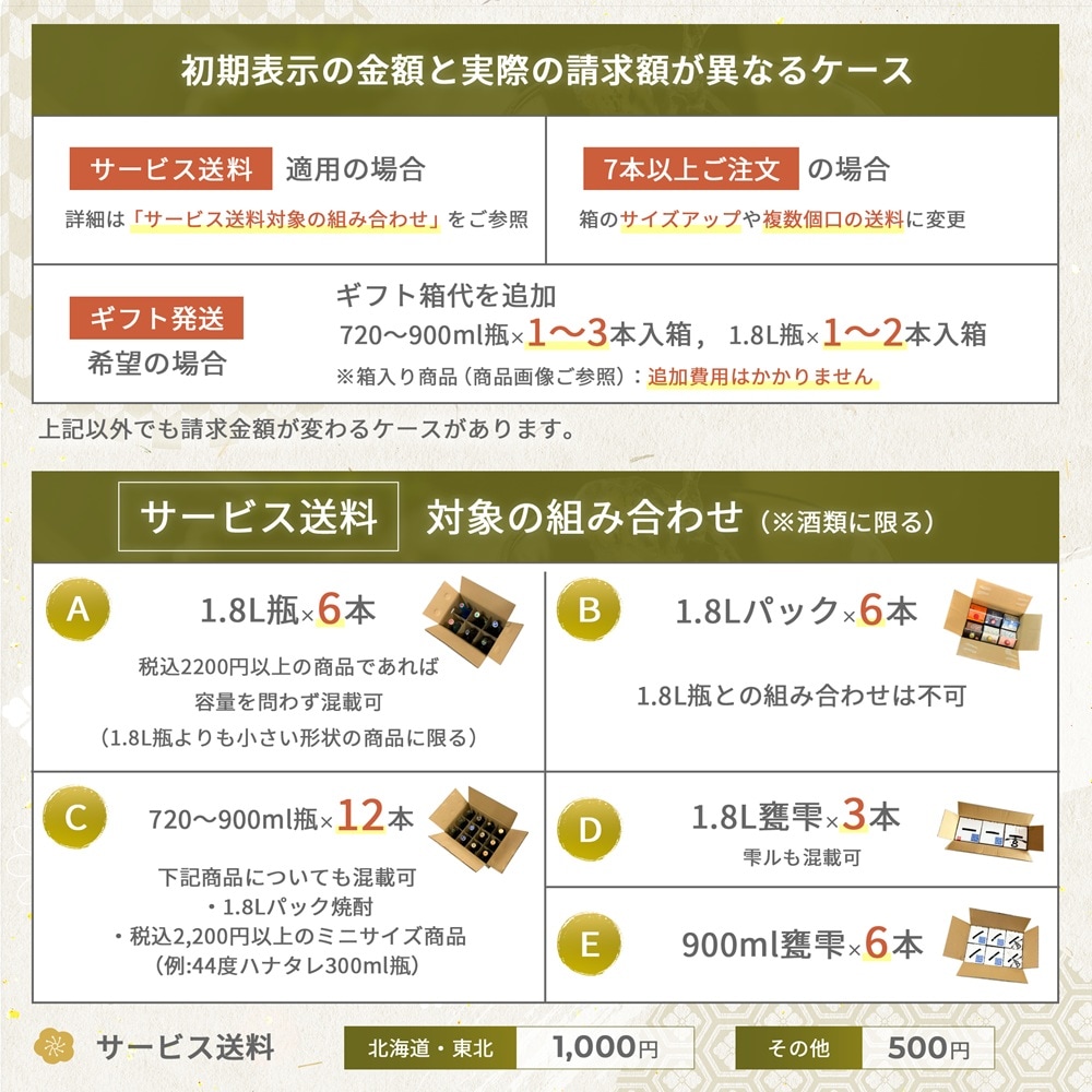 霧島《 宮崎限定 》本格霧島 芋焼酎 20度 1800ml（1.8L） パック 霧島