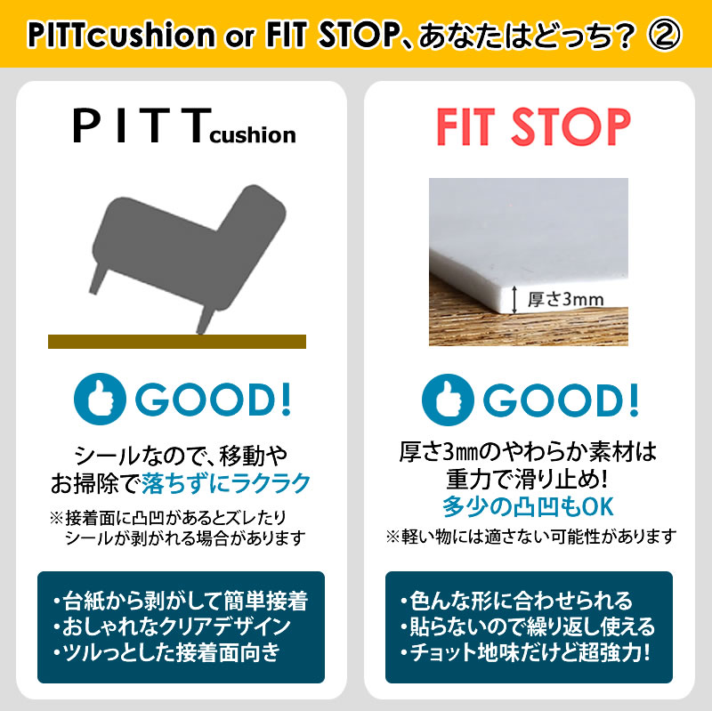 Fitstop フィットストップ 7cm角 6枚入り すべり止め キズ防止 地震対策 チェア ソファ ベンチ 家具通販 Kaguworld カグワールド 本店 家具通販 Kaguworld カグワールド 本店