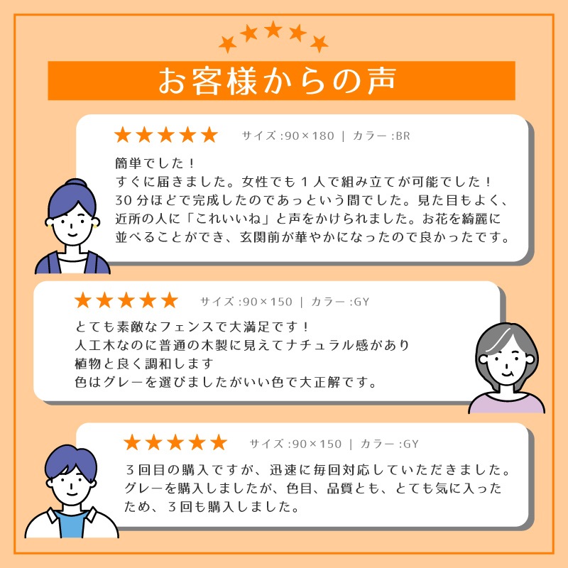 ウッドフェンス 90cm　ロータイプ、ハイタイプ