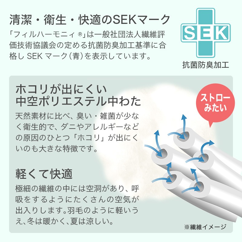 スーパーワイドサイズ 250×200