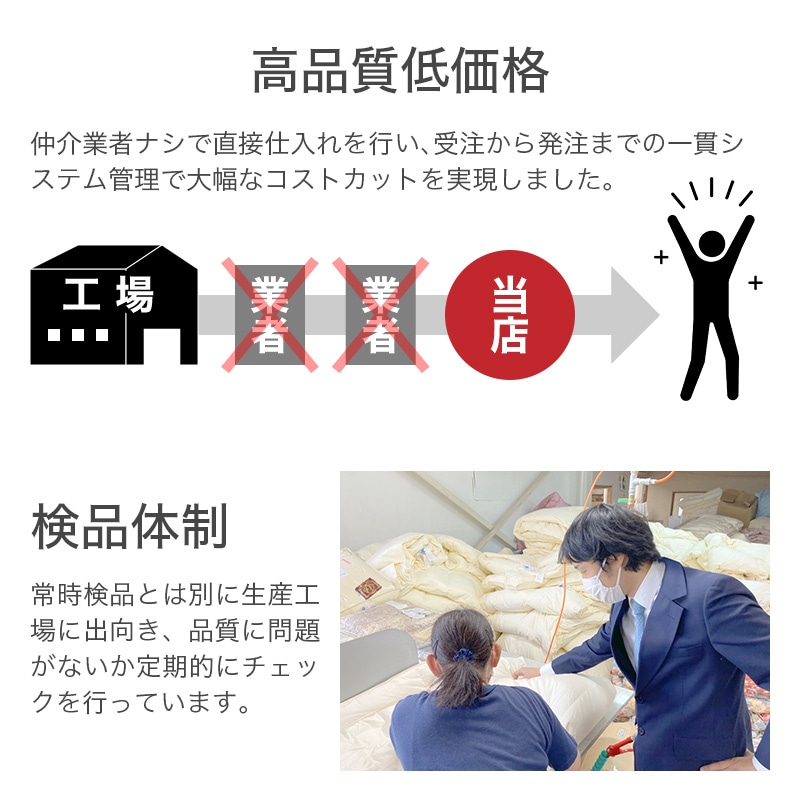 スーパーワイドサイズ 250×200