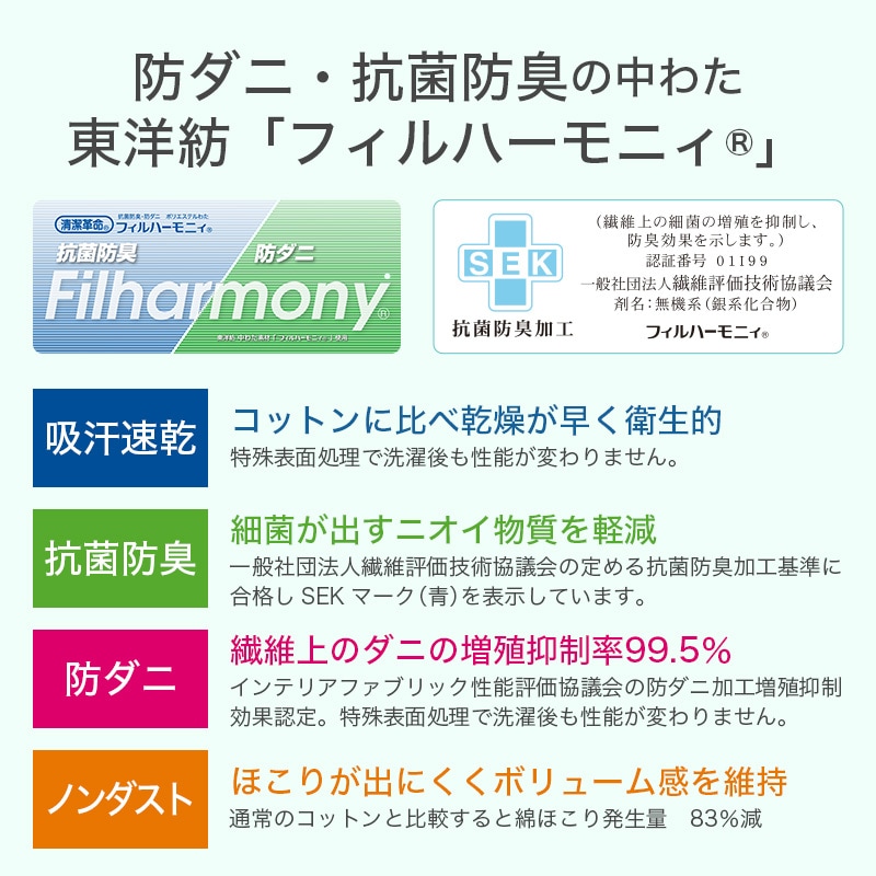 スーパーワイドサイズ 250×200