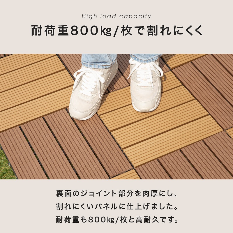 人工木 屋外用 ウッドパネル | ガーデン・エクステリア | 家具 人工木 屋外用 ウッドパネル | ガーデン・エクステリア | 家具