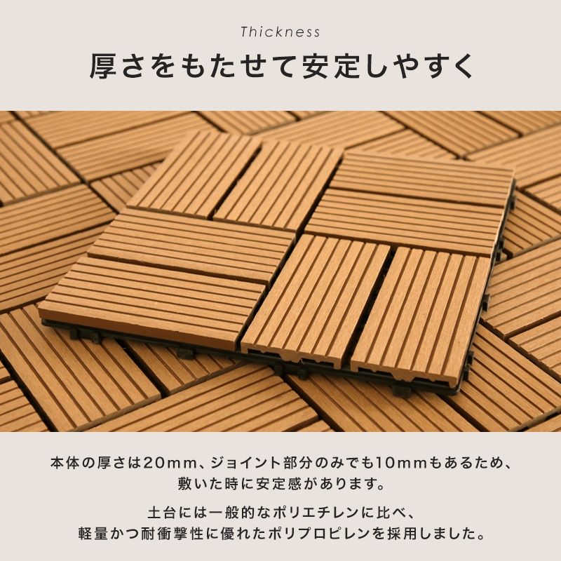 楽天市場】【10%OFFクーポン配布中】人工木 ウッドパネル 27枚
