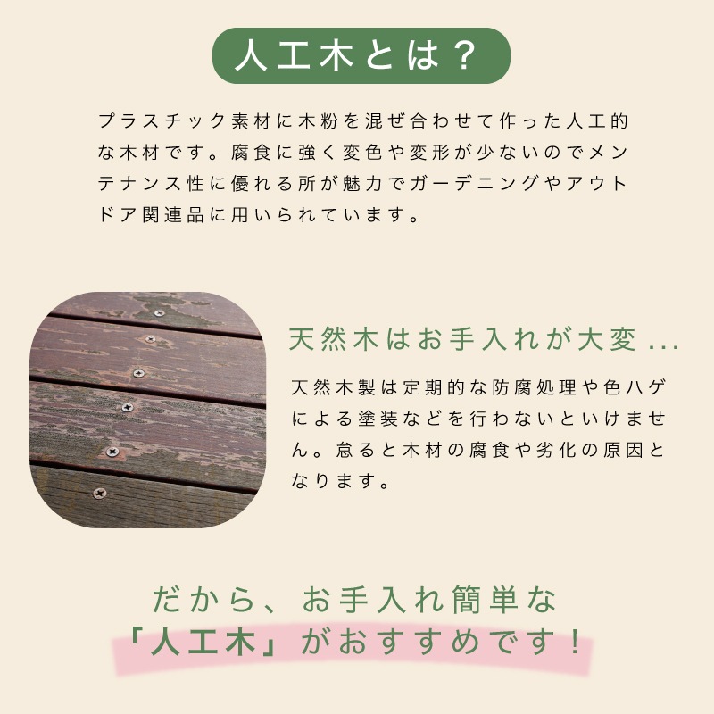 耐候性のある人工木製 ウッドデッキ 本体