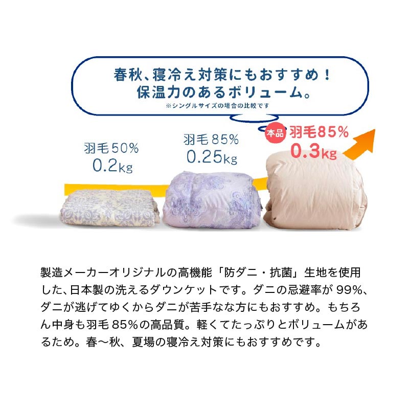 日本製 防ダニ ダニ防止 ダウンケット さよならダニ子 SL