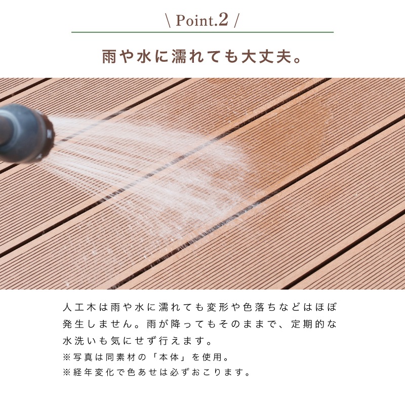 ウッドデッキ コーナーガード