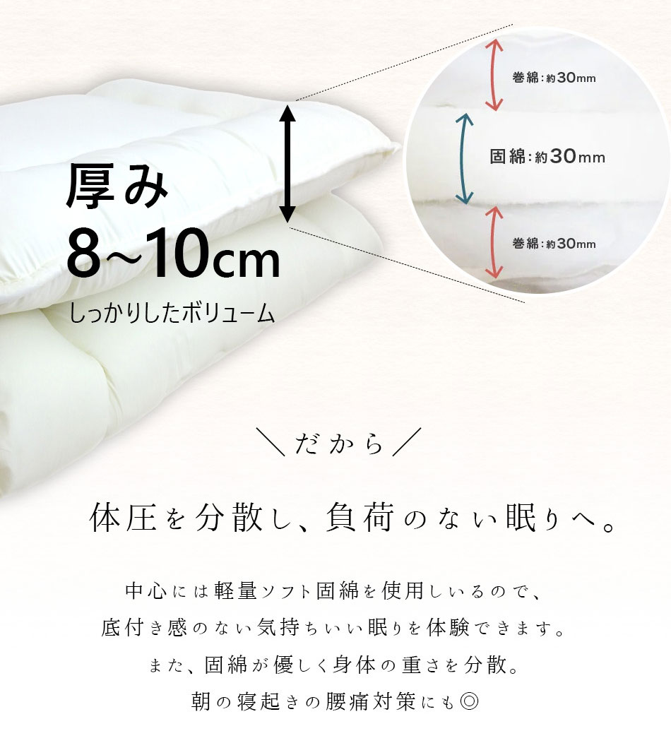 【敷布団】(固綿入り)　セミダブルロング