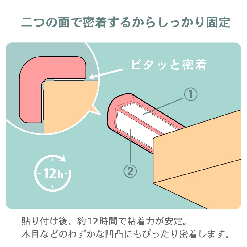 コーナーガード クッション 赤ちゃん 剥がせる 6m L字型 セット ごっつん防止 ケガ防止 衝撃吸収 ベビー キッズ