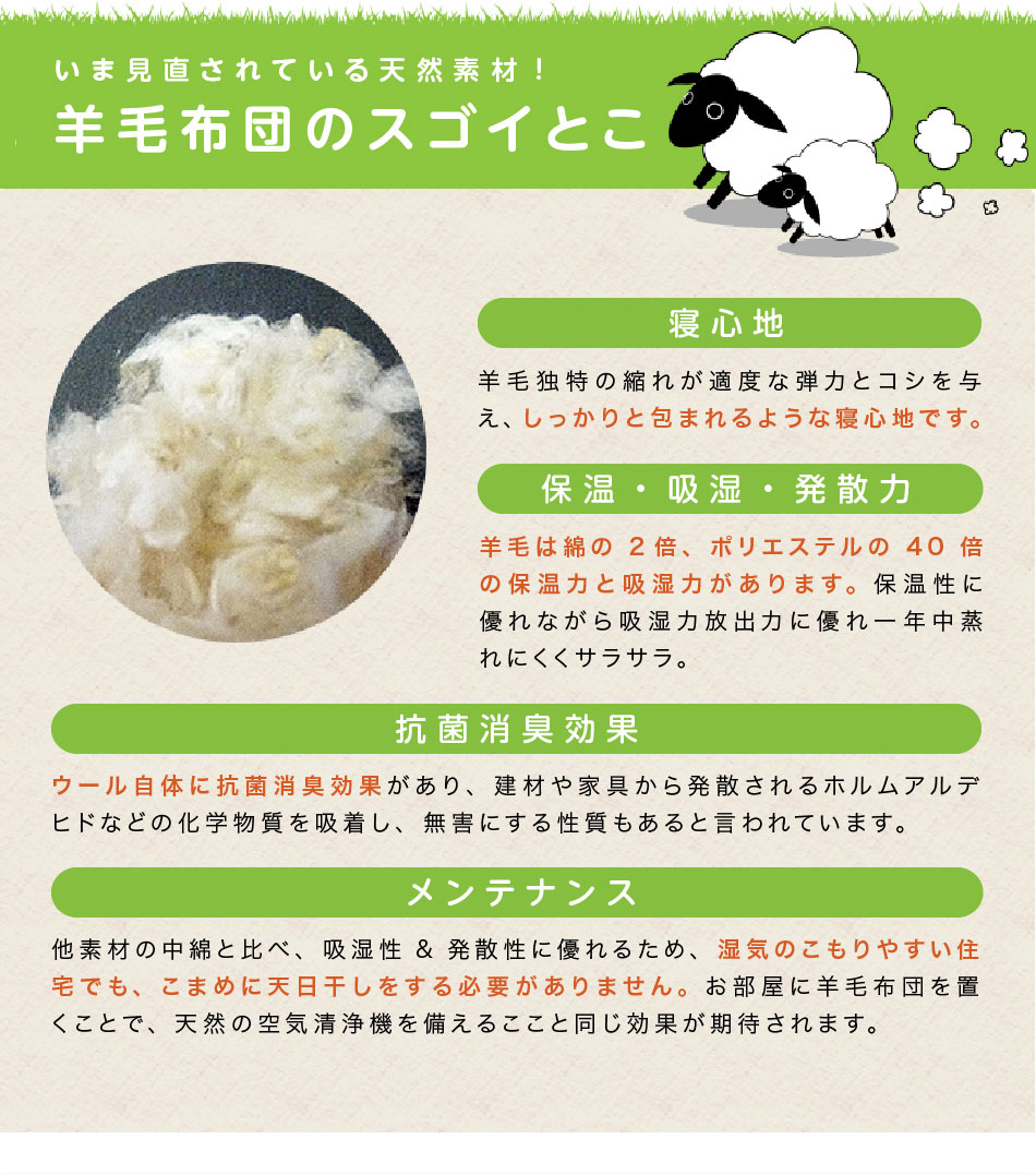 日本製 【シングルロング】羊ちゃん 洗える 布団