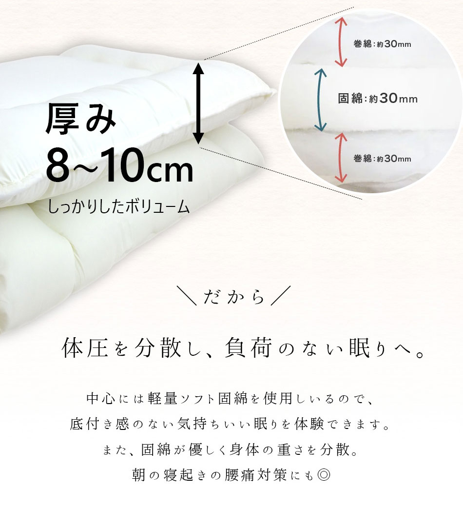 日本製 【敷布団】(固綿入り) ダブルロング