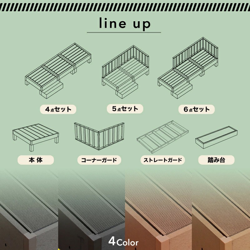 耐候性のある人工木製 ウッドデッキ