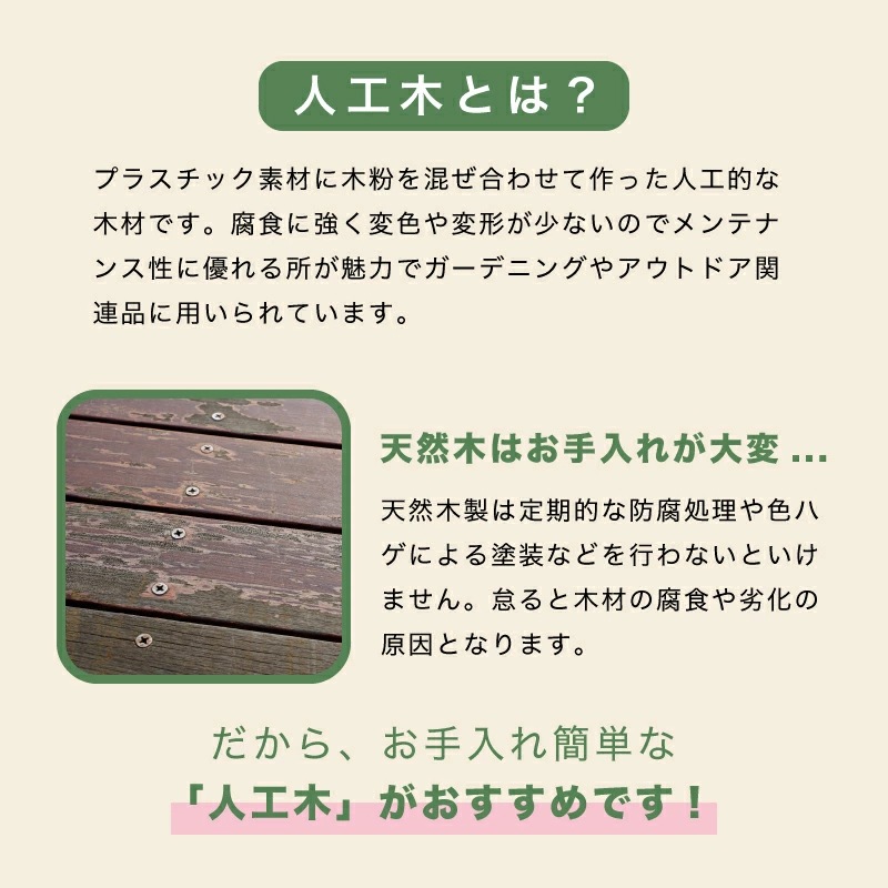 耐候性のある人工木製 ウッドデッキ