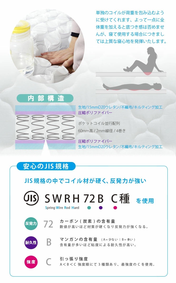 ロフトベッド ベース+薄型COZY S 1枚 シングル ロータイプ マットレス付き はしご 高耐荷重 耐荷重500kg