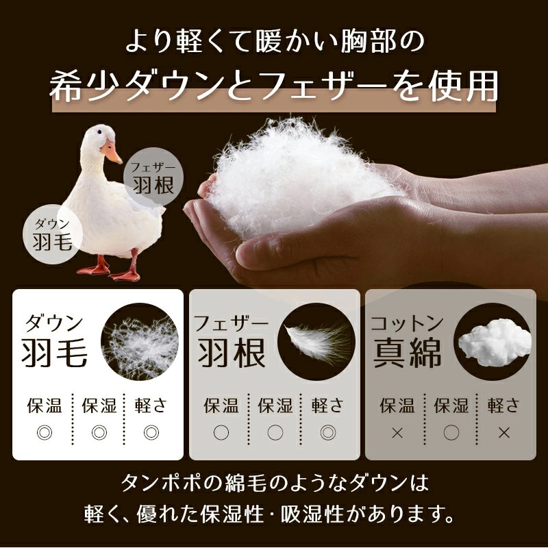 ダウンケット シングル 羽毛肌掛け布団 日本製 ホワイトダックダウン 50％ 夏用 夏布団