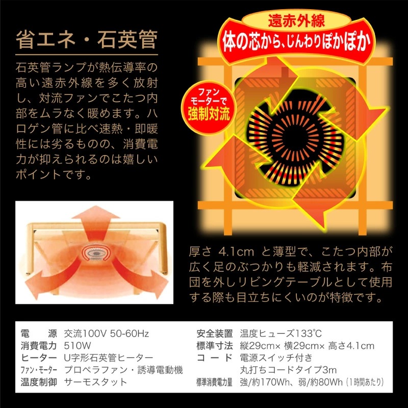 サニー150 家具調コタツ テーブル単品