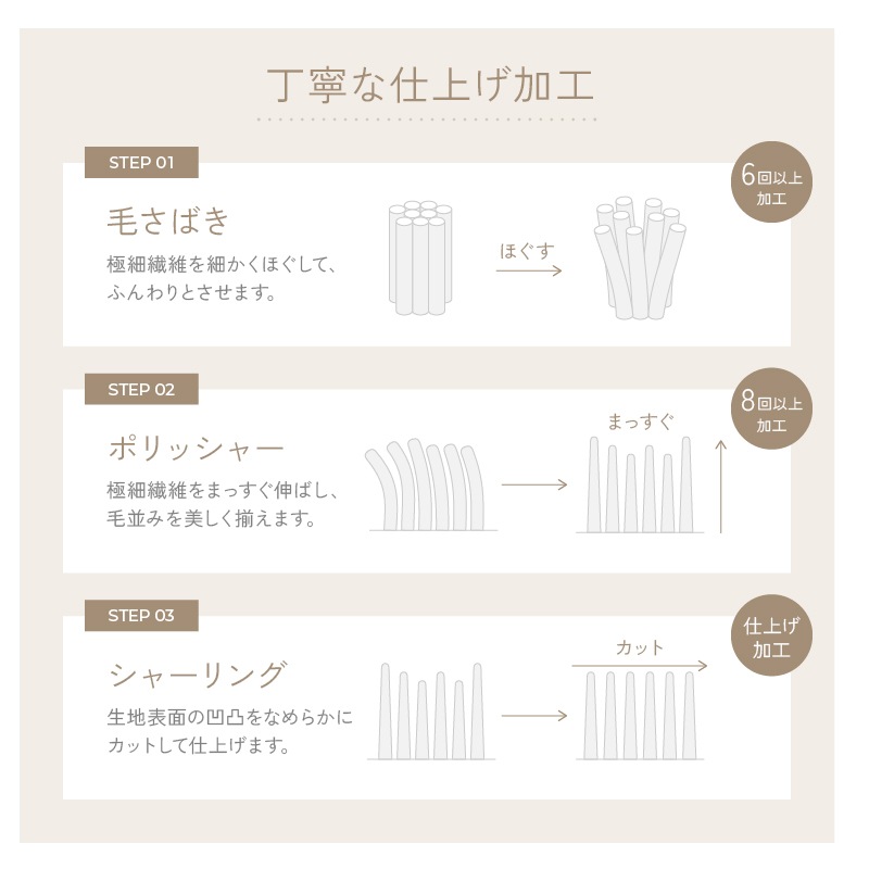 敷きパッド ふわふわ あったか 抗菌 防臭 ダブル 洗濯機 敷きパット とろとろ 冬 かわいい おしゃれ フランネル セミダブル カバー シーツ キルティング 北欧 韓国 保温 暖かい 節電 寝具 ポリエステル うもれる幸せ とろメロ敷パッド