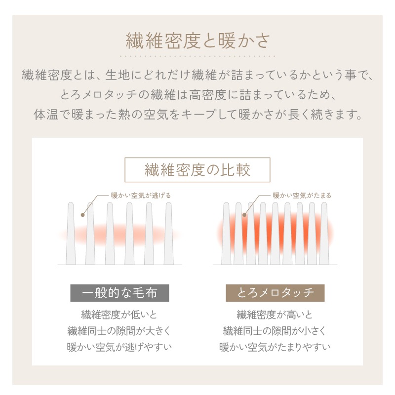 敷きパッド ふわふわ あったか 抗菌 防臭 ダブル 洗濯機 敷きパット とろとろ 冬 かわいい おしゃれ フランネル セミダブル カバー シーツ キルティング 北欧 韓国 保温 暖かい 節電 寝具 ポリエステル うもれる幸せ とろメロ敷パッド