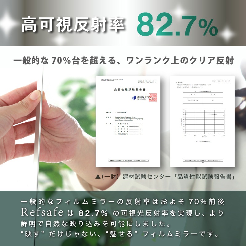 超軽量 割れないミラー Refsafe 壁掛けミラー 立て掛けミラー 姿見 全身鏡