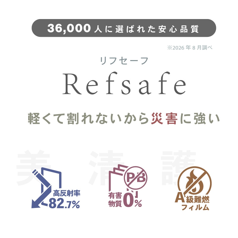 超軽量 割れないミラー Refsafe 正規品 壁掛けミラー 立て掛けミラー 姿見 全身鏡 フィルムミラー