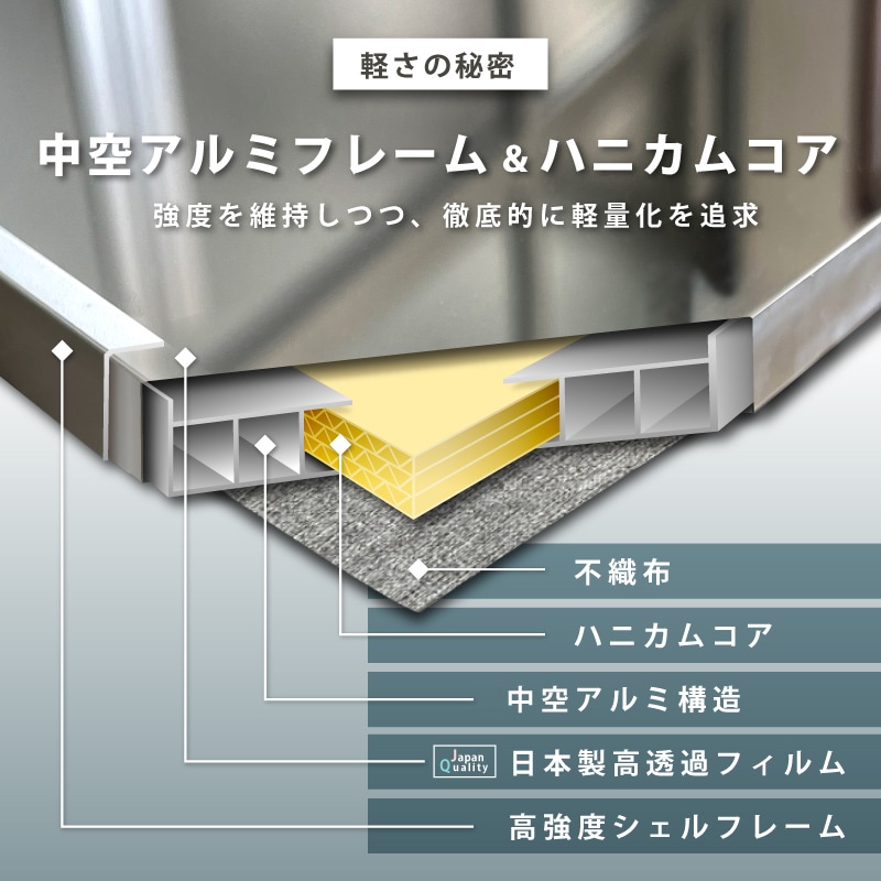超軽量 割れないミラー Refsafe 正規品 壁掛けミラー 立て掛けミラー 姿見 全身鏡 フィルムミラー